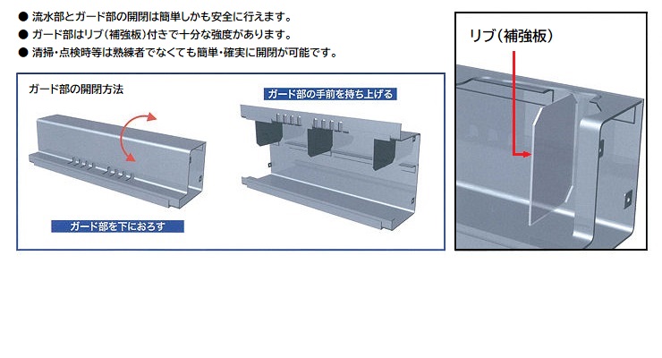 回転開閉システム